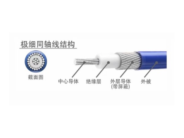 極細(xì)同軸線的信號傳輸優(yōu)勢有哪些？為何要使用焊接式連接器